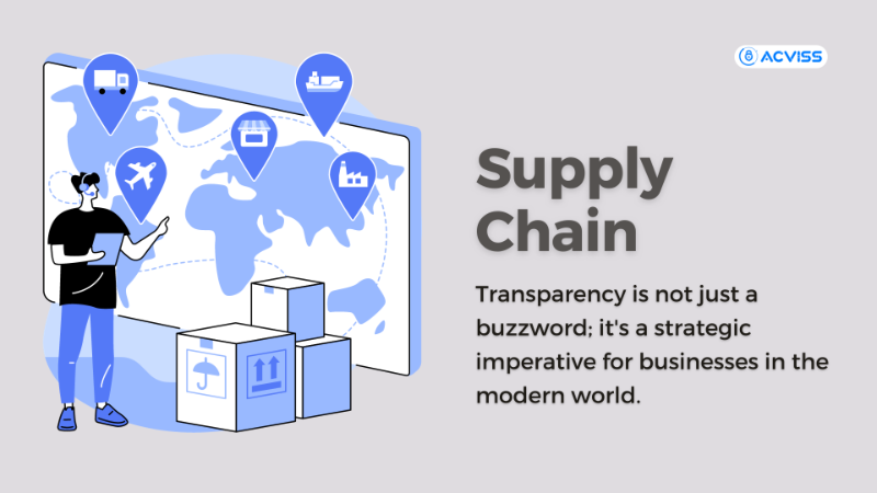 Supply chain Transparency