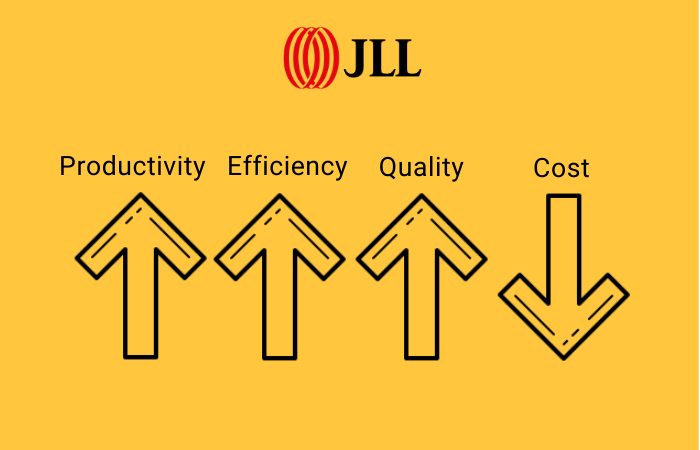 Optimising The Efforts Of JLL’s Admin Team