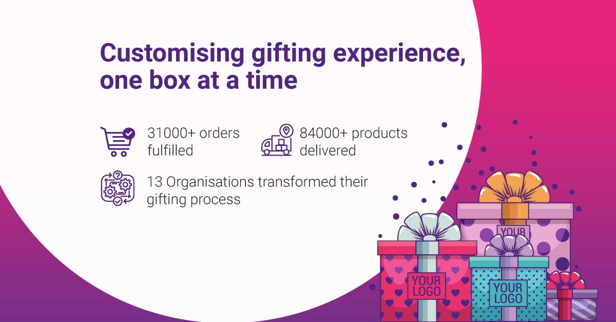 Going beyond gifting - facilitating thoughtful gift hampers for large enterprises 