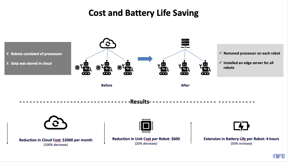 Benefits of Edge Deployment