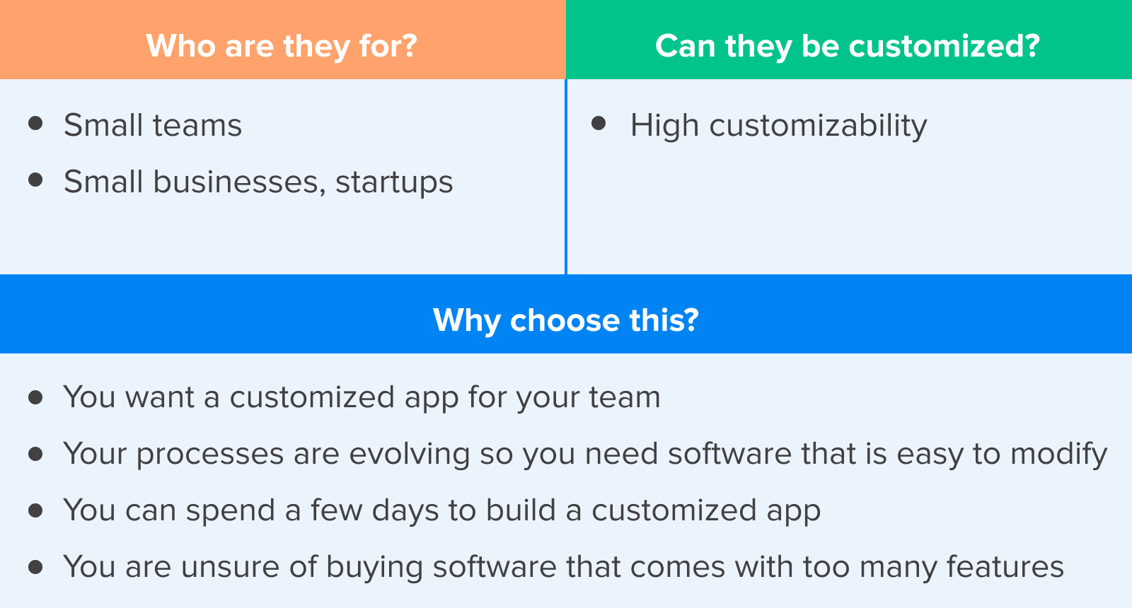 No-code tools