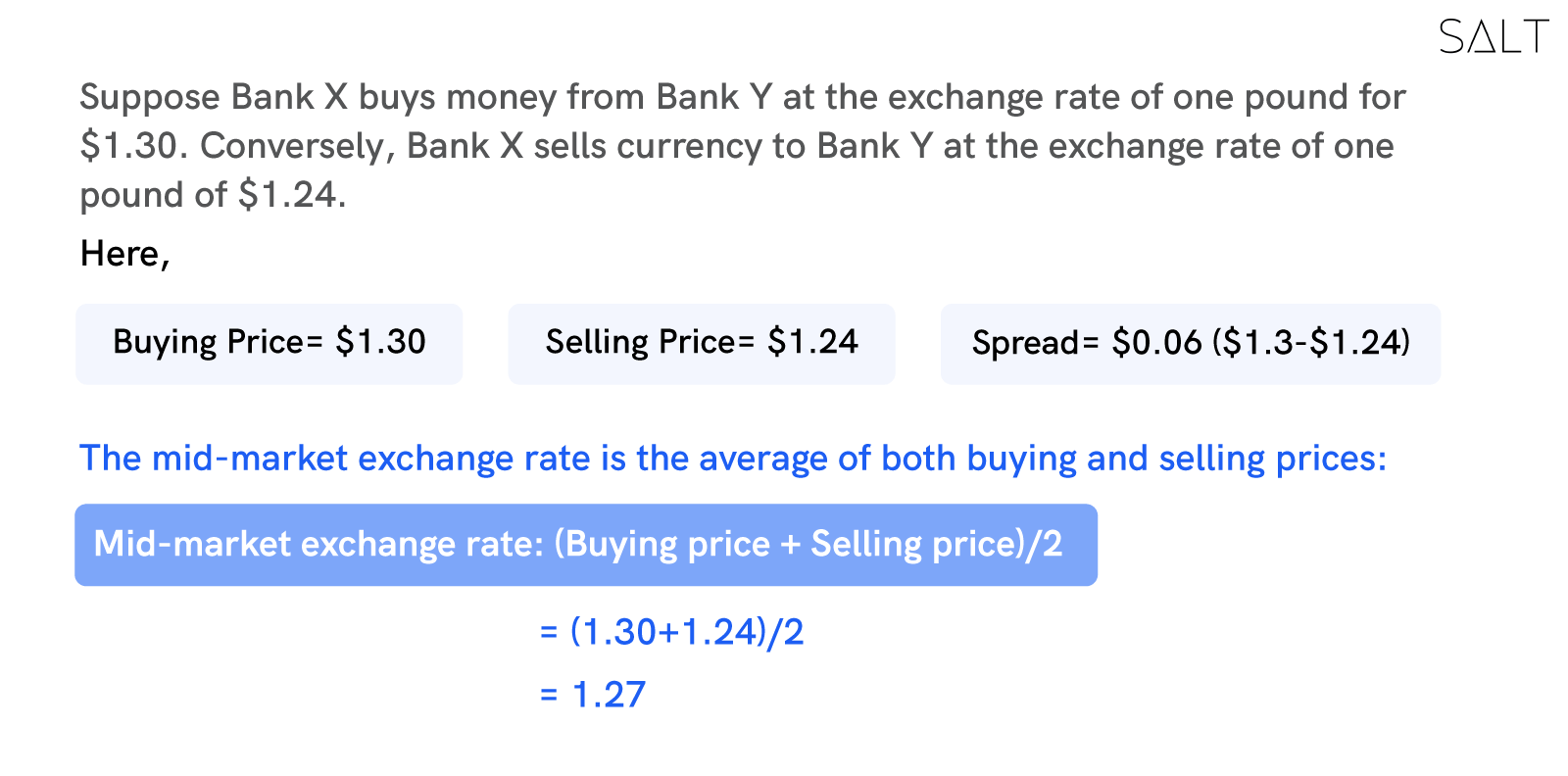 How-To-Calculate-Mid-market-exchange-rate