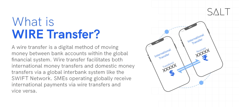 What is WIRE Transfer? - Explained