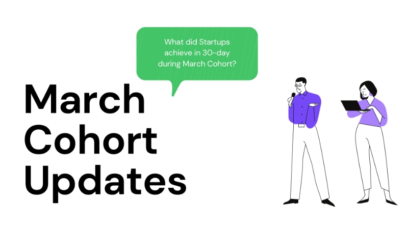 What did Startups achieve in 30-day during March Cohort? 