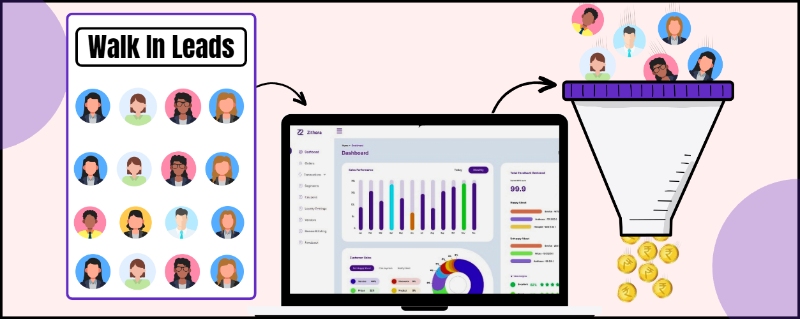 CRM Lead Qualification