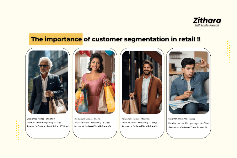 The importance of customer segmentation in retail