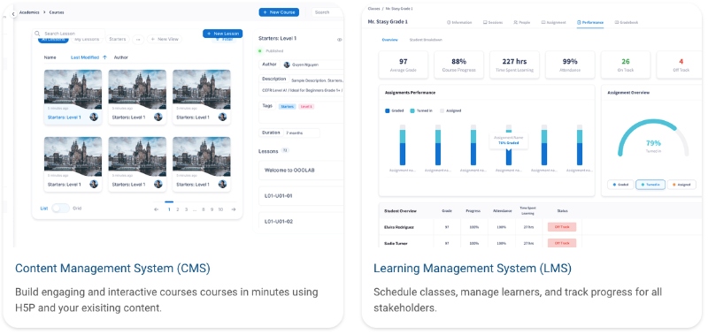 LMS vs. CMS