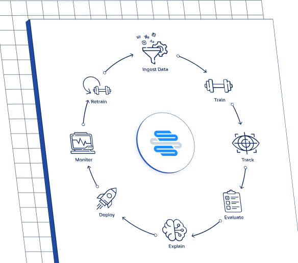 Automate modern MLOps lifecycle with Simplismart