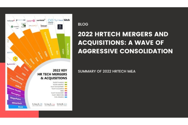 2022 HR Tech Mergers and Acquisitions: A Wave of Aggressive Consolidation