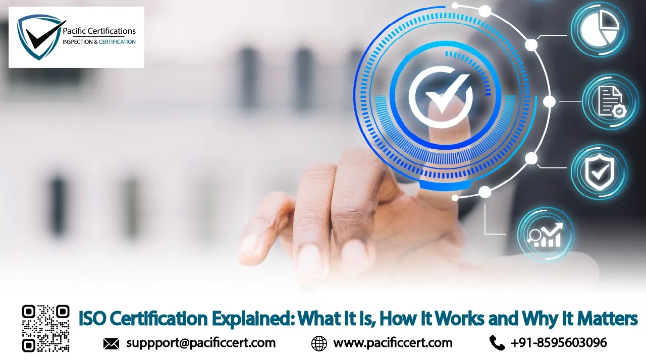 ISO Certification Explained: What It Is, How It Works and Why It Matters