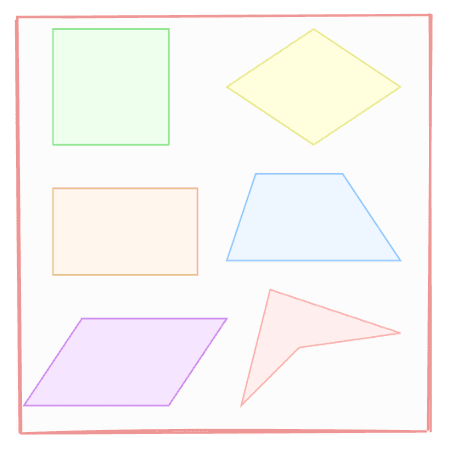 Quadrilaterals in Geometry: Types and Properties