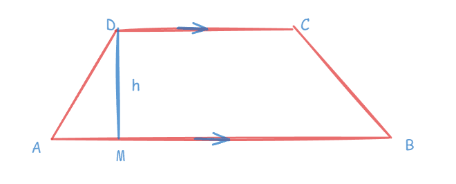 Trapezium