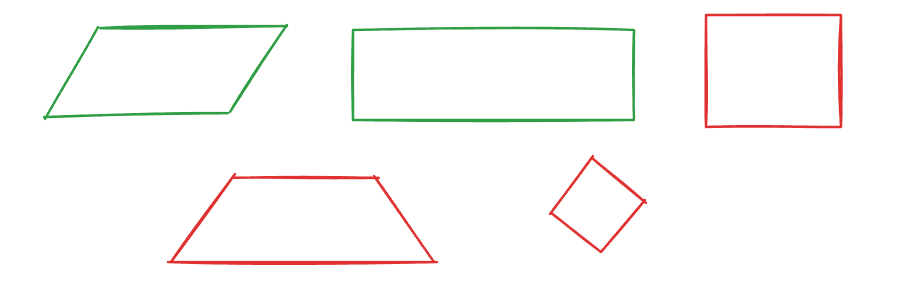 parallelogram, rectangle, square, trapezium, rhombus