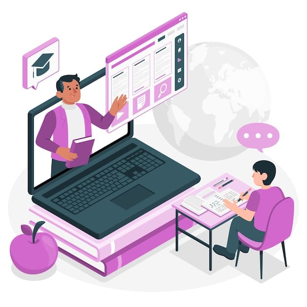 15 Best & Effective Teaching Strategies for Online Tutors