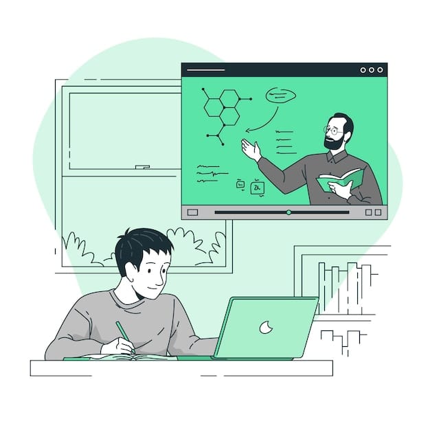 Free Vector online learning concept illustration