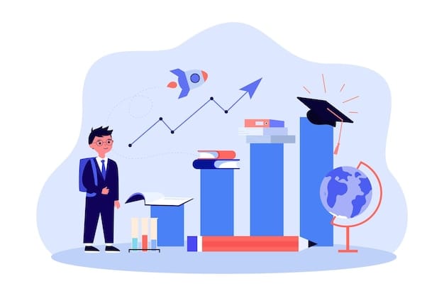 Learn Coding and various skills like css, html, sql, javascript, python, and expertise in data coding courses