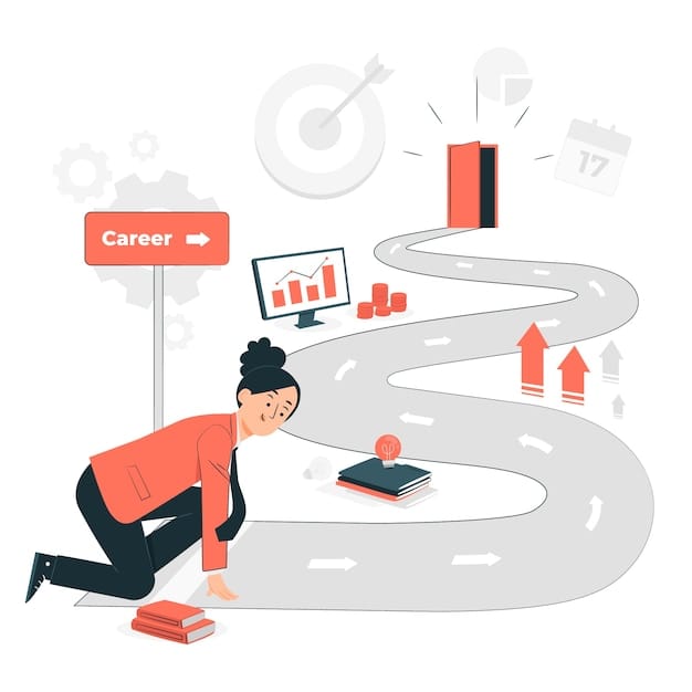 complex data , mathematics and computer science career opportunities in ai systems and software engineering