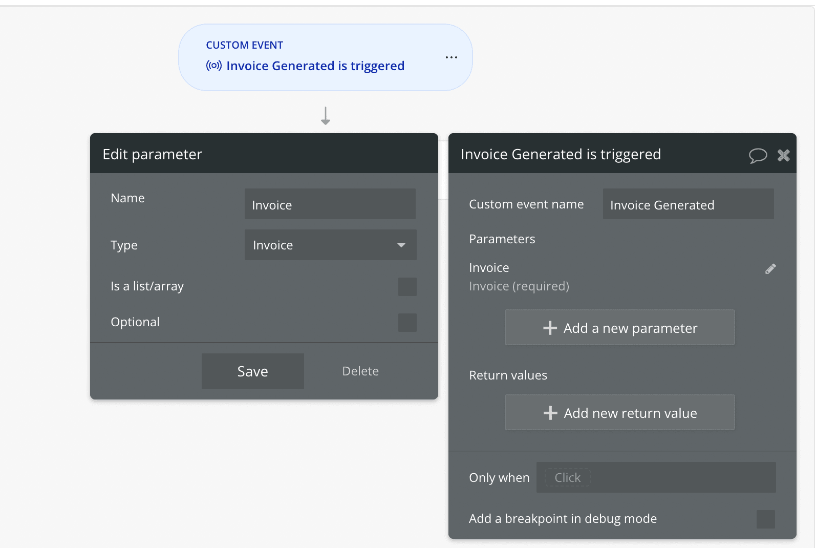 invoice generated - custom event