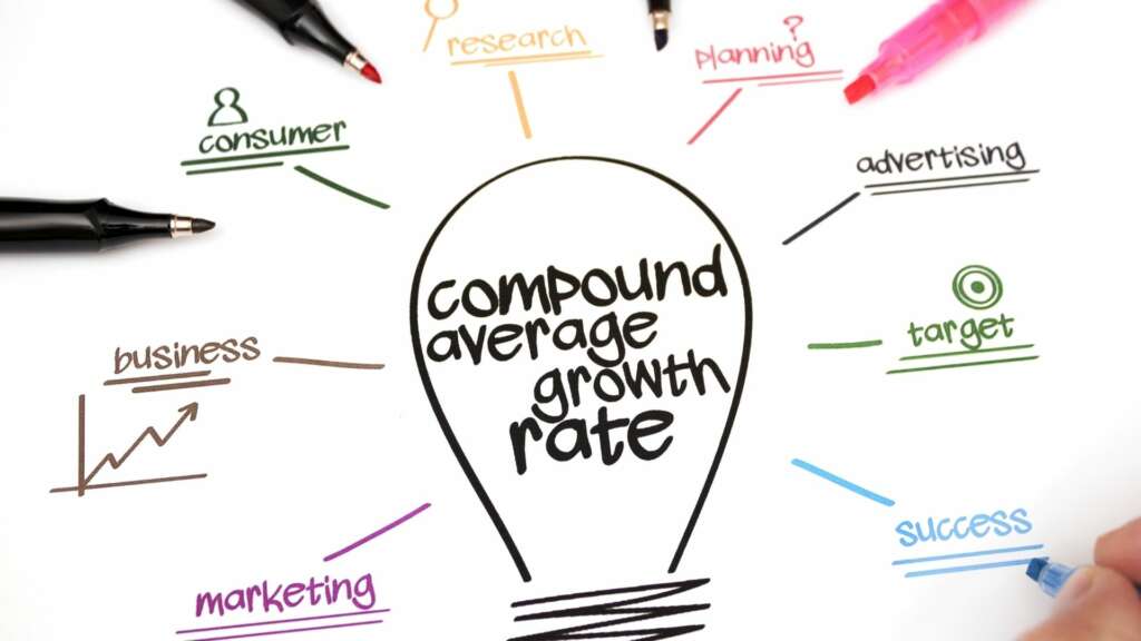 What is the Average Rate of Change Formula?