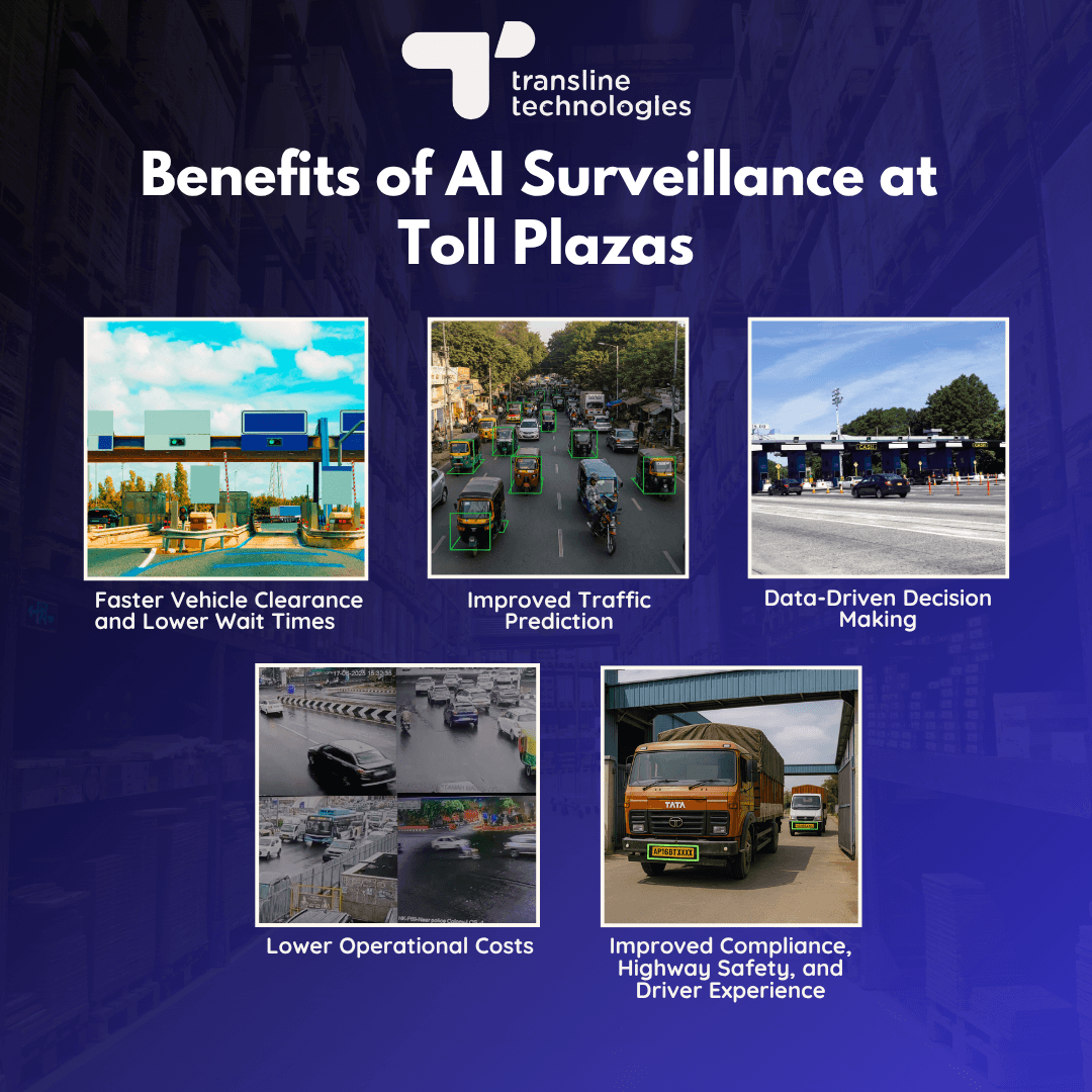 benefits_of_implementing_ai_cctv_surveillnace_at_toll_plaza_and_highway_checkpoints_transline technologies