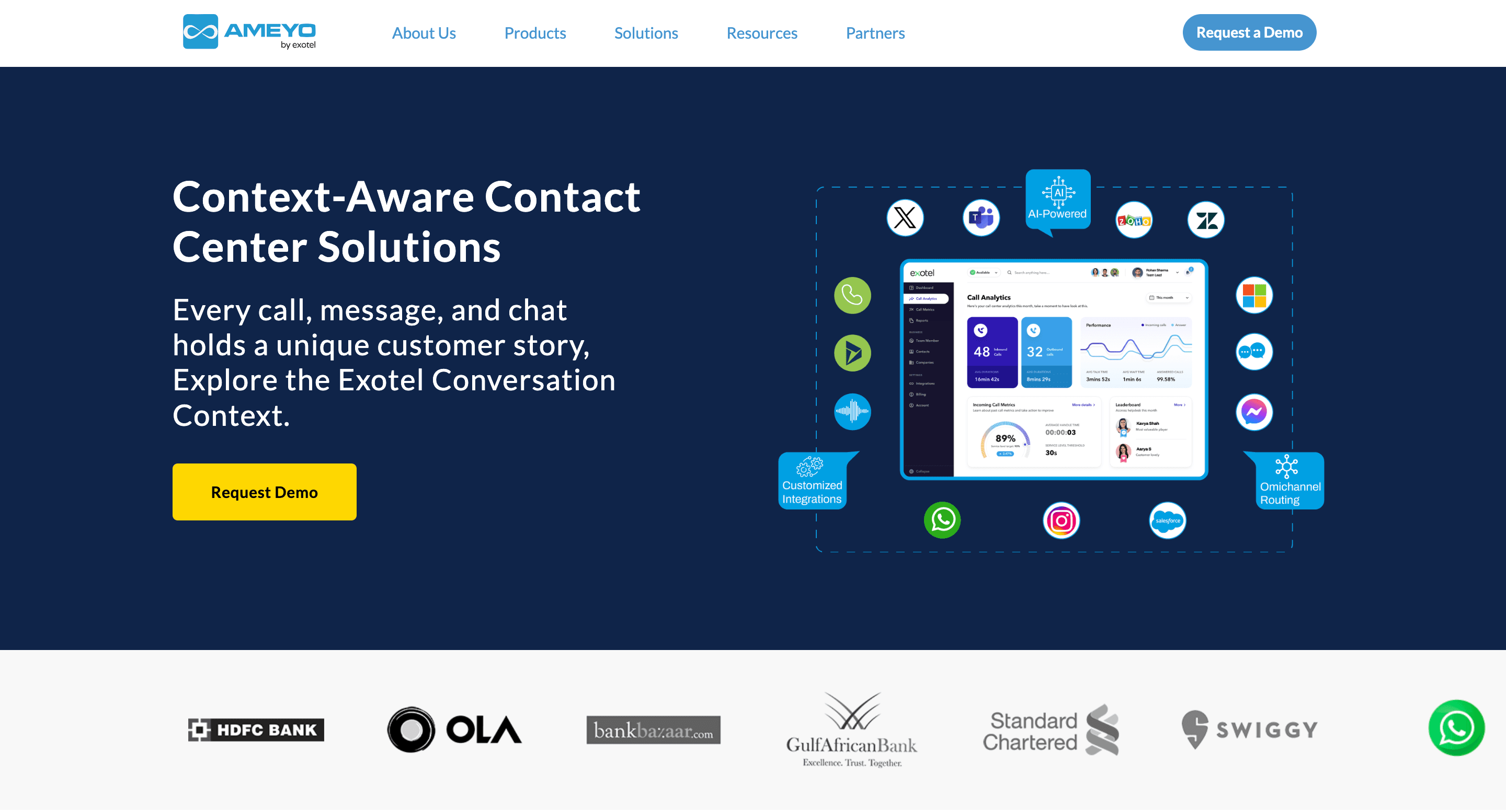 Top 25 WhatsApp API Providers in Indonesia - Ameyo